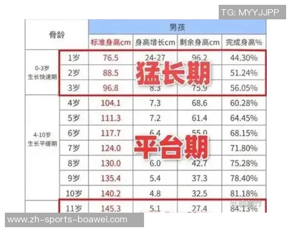 文班谈身高不再是焦点我还有许多有趣的故事等着分享