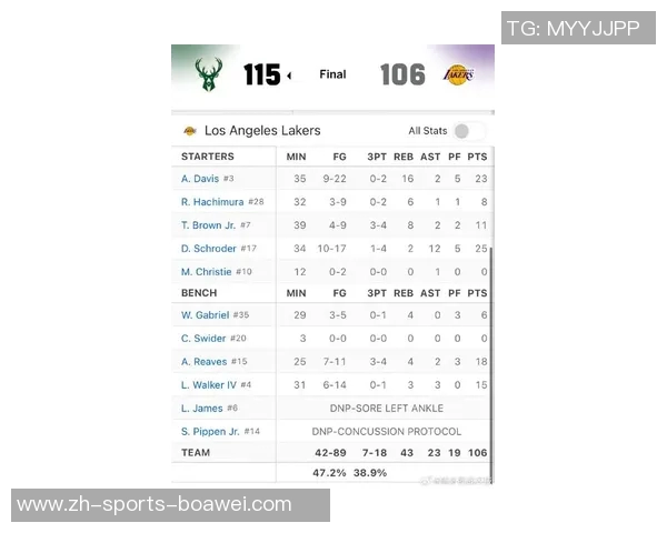 达蒙琼斯曝詹姆斯缺阵内幕短信下注雄鹿助我赢得巨额利润